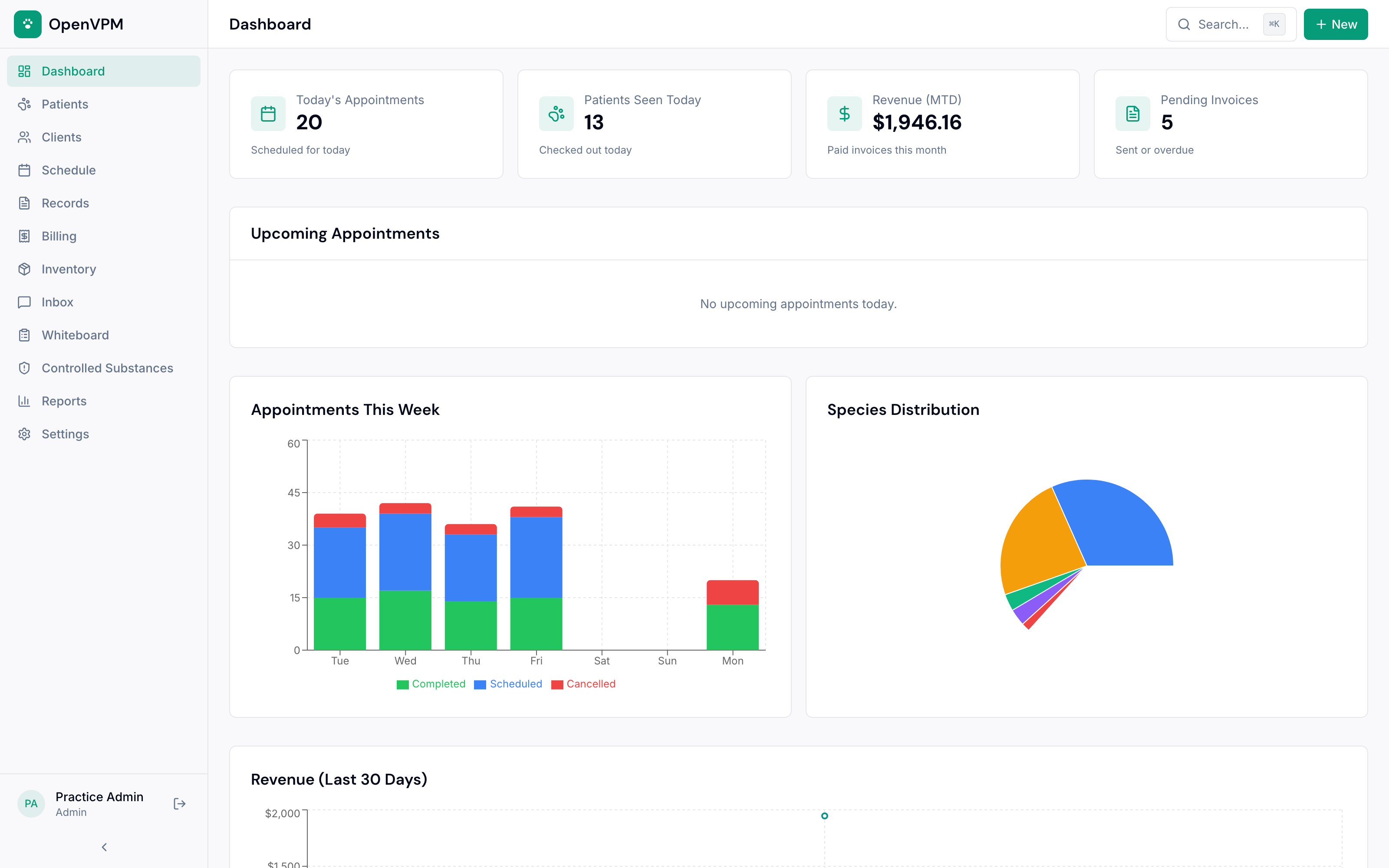 Vet dashboard